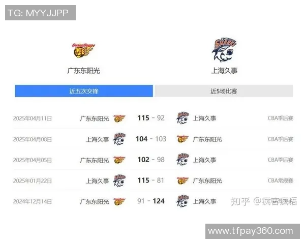 12月28日广东队与上海队激战正酣谁能在这场对决中笑到最后