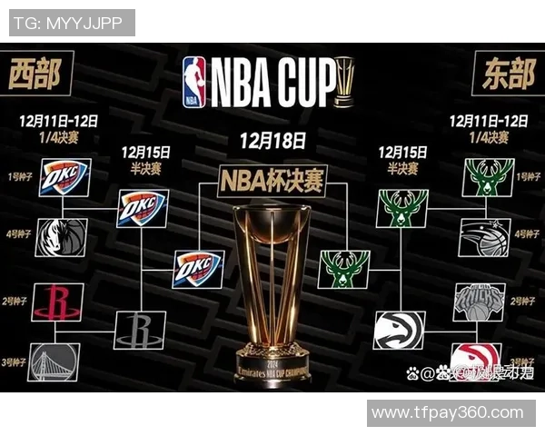 2012年NBA总决赛回顾雷霆与热火的巅峰对决与传奇时刻