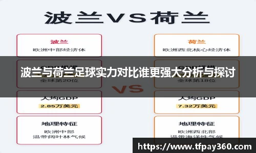 波兰与荷兰足球实力对比谁更强大分析与探讨